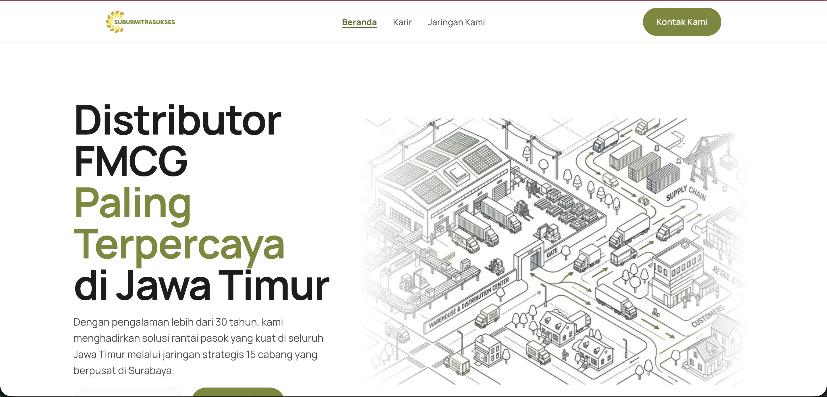 Subur Mitra Sukses Web